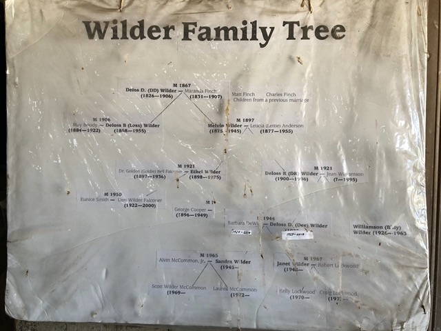 Interesting Wilder family tree.  Descendants still in the area