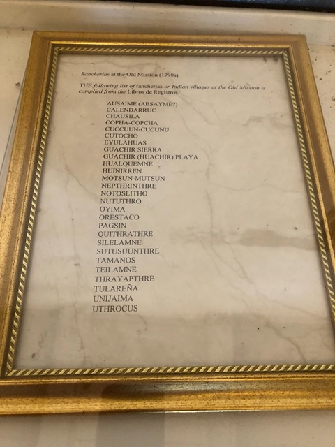 List of Native American villages near the old mission
