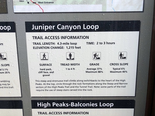 Trail info